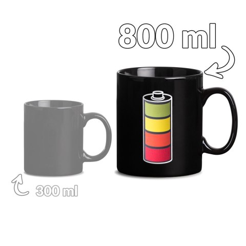 Gigantyczny Kubek Bateria termoaktywny termoczuły Gigantyczny Kubek Bateria termoaktywny termoczuły