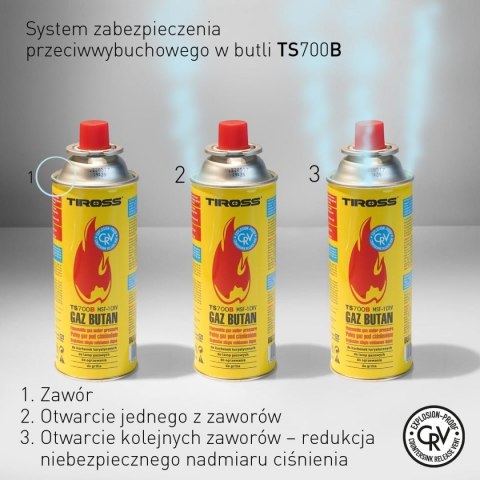 ZESTAW 4 GAZÓW / NABOJE GAZOWE / PRZECIWYBUCHOWY SYSTEM CRV / KARTUSZ 227g / TYP MSF-1a TIROSS TS-700B-4 ZESTAW 4 GAZÓW / NABOJE GAZOWE / PRZECIWYBUCHOWY SYSTEM CRV / KARTUSZ 227g / TYP MSF-1a TIROSS TS-700B-4
