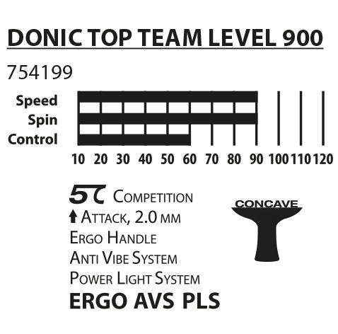 Rakietka do Tenisa Stołowego DONIC TOP TEAM 900 Rakietka do Tenisa Stołowego DONIC TOP TEAM 900