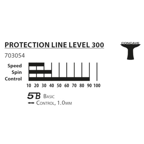 Rakietka do Tenisa Stołowego Ping Ponga DONIC Protection Line S300 Rakietka do Tenisa Stołowego Ping Ponga DONIC Protection Line S300