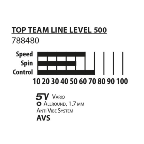 Rakietka do Tenisa Stołowego Ping Ponga DONIC TOP TEAM 500 Rakietka do Tenisa Stołowego Ping Ponga DONIC TOP TEAM 500