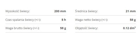 Świeca stearynowa 16szt. STALOWE MAGNOLIE 200/21mm Świeca stearynowa 16szt. STALOWE MAGNOLIE 200/21mm