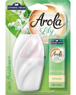 Odświeżacz magic spray mini FALA KONWALIA