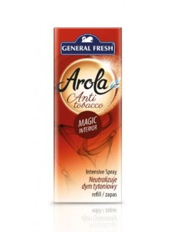Zapas do odświeżacza Arola Magiczna Szyszka Antytabak spray 40ml