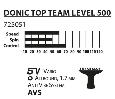 Rakietka do Tenisa Stołowego DONIC TOP TEAM 500 Rakietka do Tenisa Stołowego DONIC TOP TEAM 500