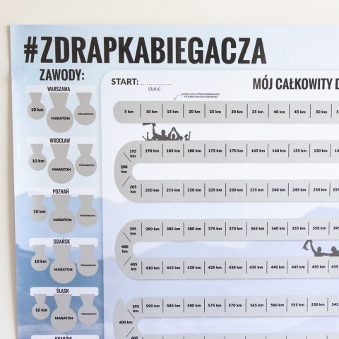 Zdrapka Biegacza prezent PLAKAT mapa maraton Zdrapka Biegacza prezent PLAKAT mapa maraton
