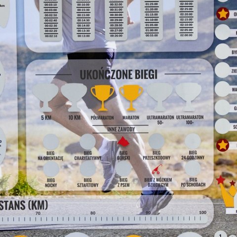 Zdrapka Biegacza prezent PLAKAT mapa maraton Zdrapka Biegacza prezent PLAKAT mapa maraton