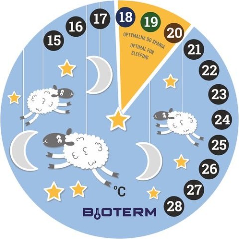 Termometr pokojowy, ciekłokrystaliczny, dziecięcy Termometr pokojowy, ciekłokrystaliczny, dziecięcy
