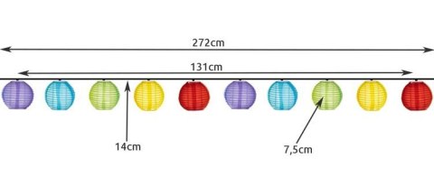 Girlanda solarna 3m 2V IP44 Girlanda solarna 3m 2V IP44