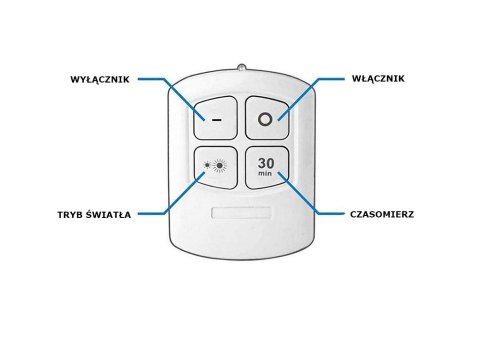 3x lampka cob bezprzewodowa lampa pilot na baterie 15709 3x lampka cob bezprzewodowa lampa pilot na baterie 15709