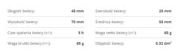 Świeca kaczuszka 7szt. jasny żółty