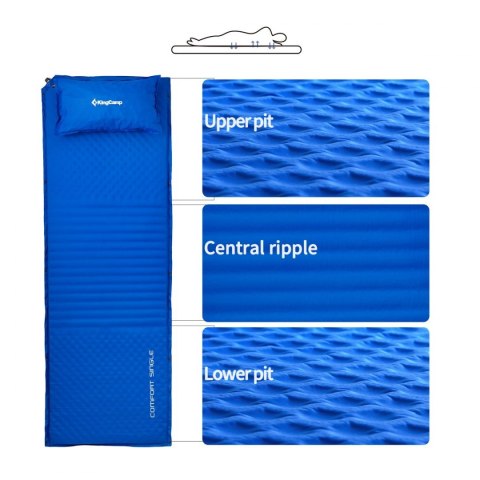 Mata Samopompująca KINGCAMP Comfort Single 198 cm Mata Samopompująca KINGCAMP Comfort Single 198 cm