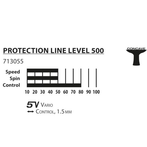Rakietka do Tenisa Stołowego Ping Ponga DONIC Protection Line S500 Rakietka do Tenisa Stołowego Ping Ponga DONIC Protection Line S500